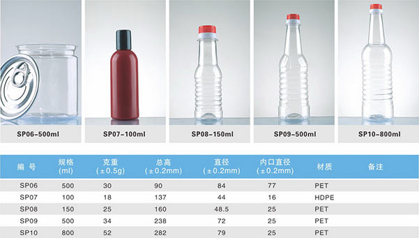 塑料瓶参数