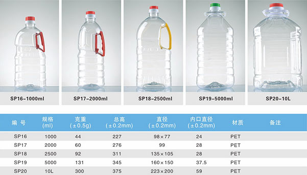 塑料瓶参数