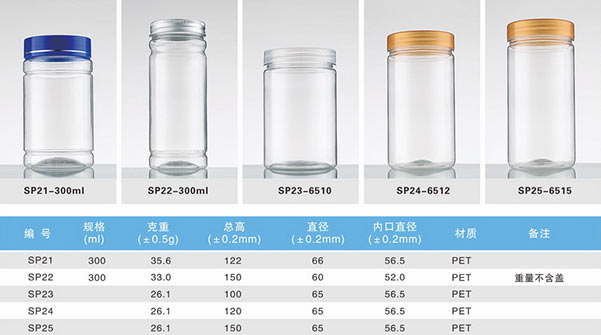 塑料瓶参数