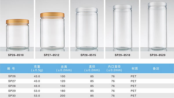 塑料瓶参数